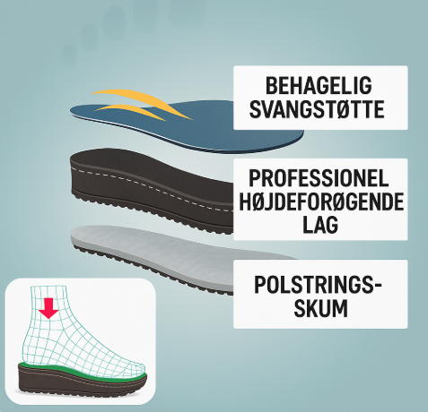 Saga™ | Gå uden smerter – med stil